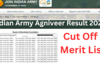 Indian Army Agniveer Result 2023